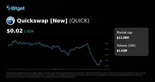 QuickSwap